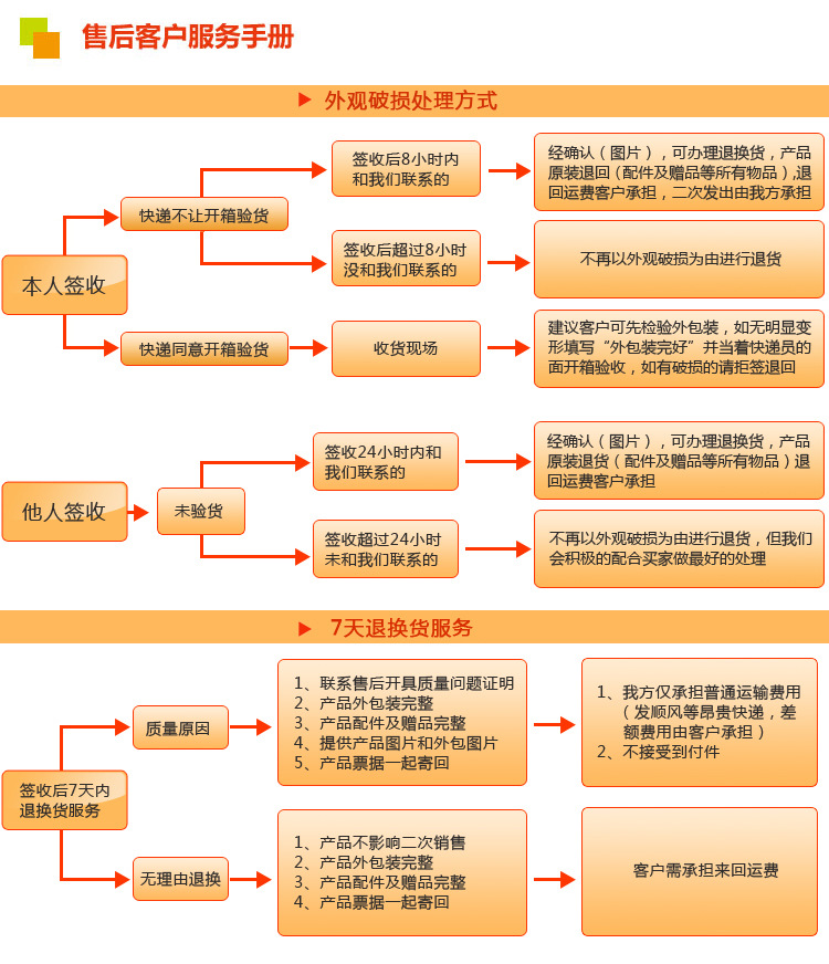 礼品水果视频官方下载app定制、创意水果视频官方下载页定制、个性音箱定制，水果视频官方下载app定制厂家、水果视频官方下载app定制工厂、水果视频官方下载页定制厂家、水果视频官方下载页定制工厂、音箱定制厂家、音箱定制工厂、水果视频官方下载app定制生产商、水果视频官方下载页定制生产商、音箱定制生产商